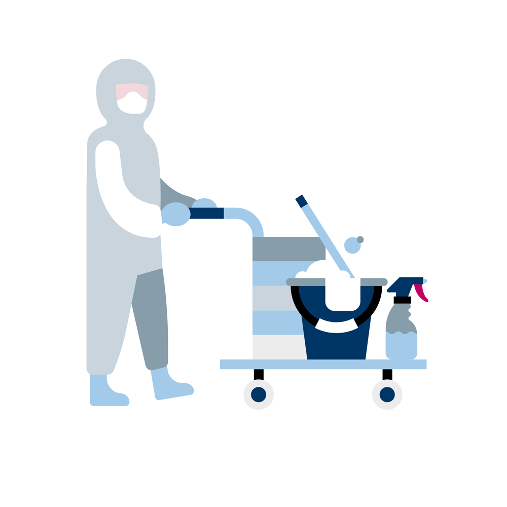 03_CleaningMeasures